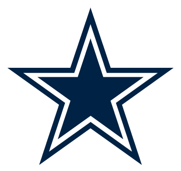 Dallas Cowboys logo